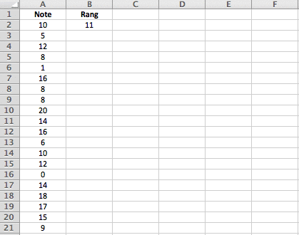 comment calculer le rang dans un tableau excel